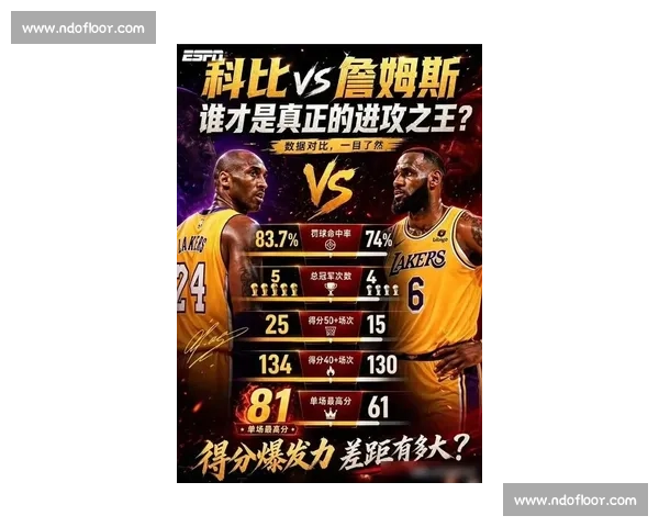 当巅峰科比遇上全能詹姆斯谁才是一个时代最难超越的篮球答案 当巅峰科比遇上全能詹姆斯谁才是一个时代最难超越的篮球答案